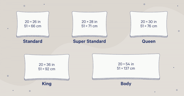Different Pillow Sizes determines Our Sleep Quality